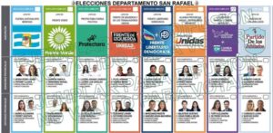 Estas son los modelos de boleta unica para emitir sufragio a cargos provinciales para el departamento de San Rafael, General Alvear y Malargüe.